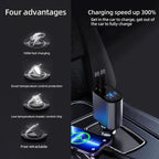 Universal 4-in-1 Retractable Charger – Fast Charging for Multiple Devices