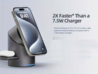 3-in-1 MagSafe Charging Station – Qi2 15W Fast Wireless Charger