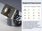3-in-1 MagSafe Charging Station – Qi2 15W Fast Wireless Charger