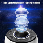 Planetarium Star Projector – Galaxy Night Light for Bedroom