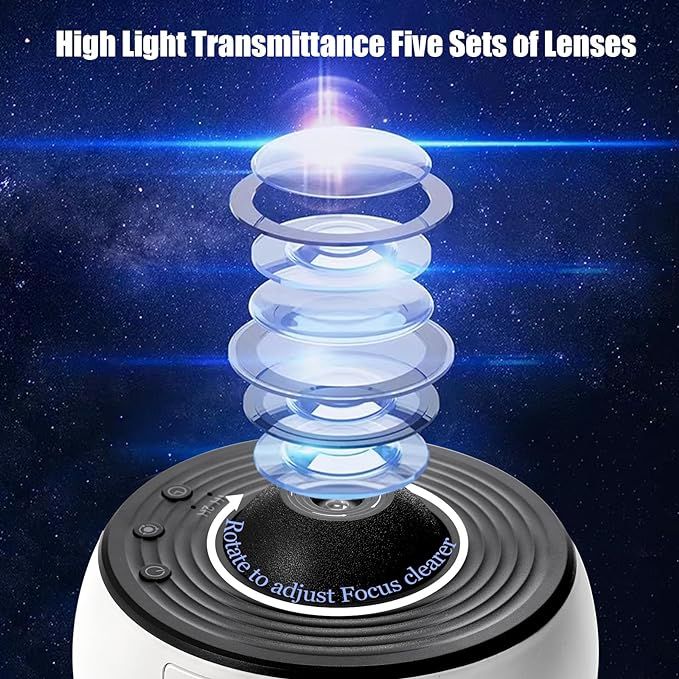 Planetarium Star Projector – Galaxy Night Light for Bedroom