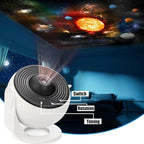 Planetarium Star Projector – Galaxy Night Light for Bedroom